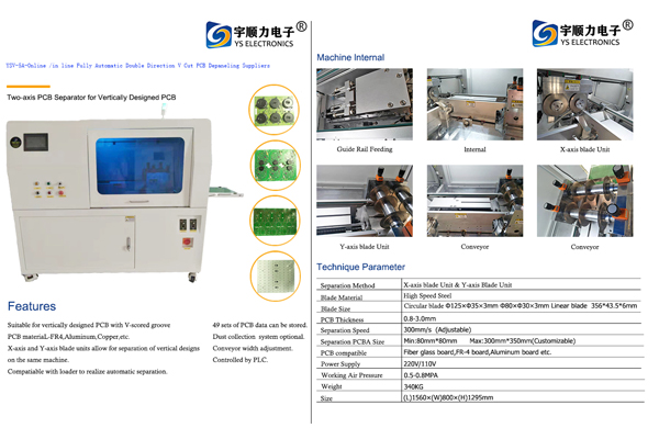 Online /in line Fully Automatic Double Direction V Cut PCB Depaneling Suppliers